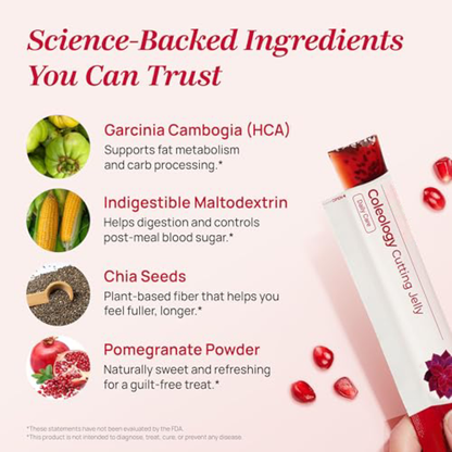 Garcinia Cambogia Extract