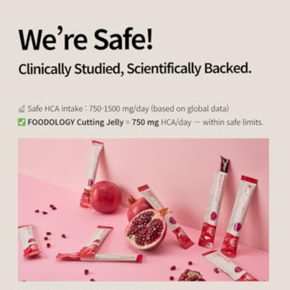 Garcinia Cambogia Extract